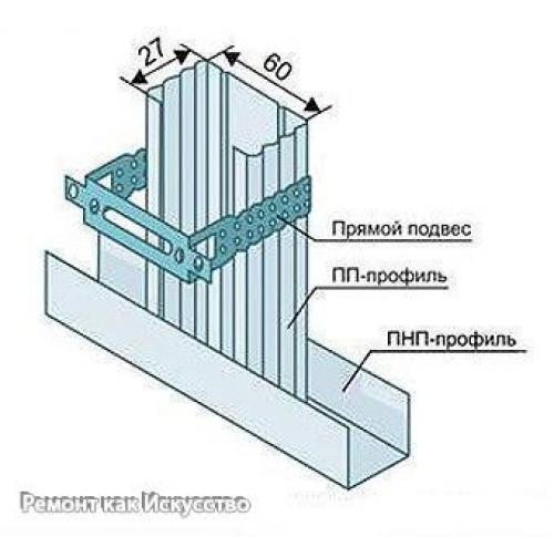 Монтаж каркаса для стен из гипсокартона. 03 Монтаж каркаса для стен из гипсокартона. 03