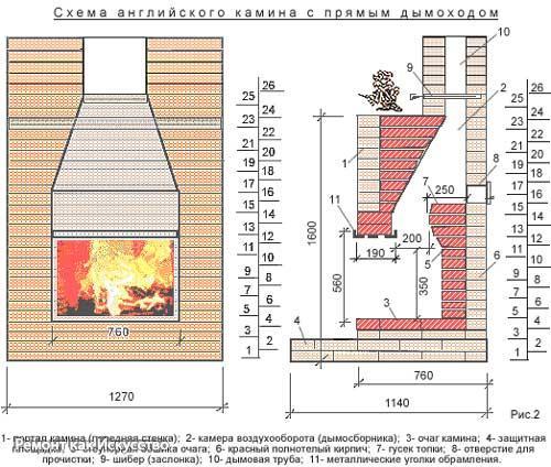 Английский камин в гостинной. 03
