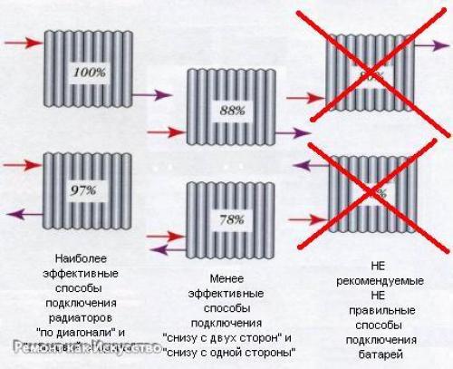 Расчет радиаторов отопления. 03