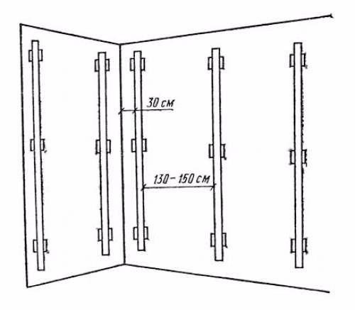 Технология выравнивая поверхности стен по маякам. 01 Технология выравнивая поверхности стен по маякам. 01