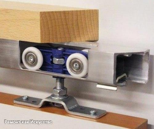 Виды механизмов раздвижных межкомнатных дверей и особенности их монтажа. 02 Виды механизмов раздвижных межкомнатных дверей и особенности их монтажа. 02