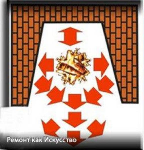 Английский камин в гостинной. 01