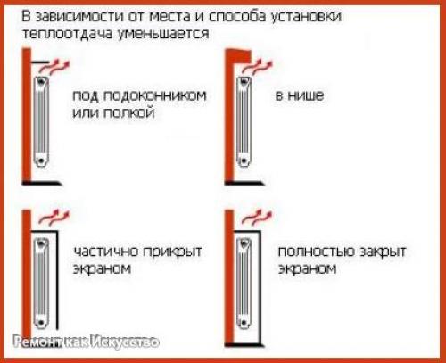 Расчет радиаторов отопления. 02