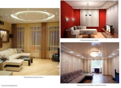 Правила размещения светильников на потолке. 03