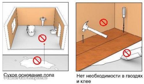 Как постелить ламинат. 04 Как постелить ламинат. 04