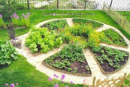 10 вариантов обустройства огорода. 07 10 вариантов обустройства огорода. 07