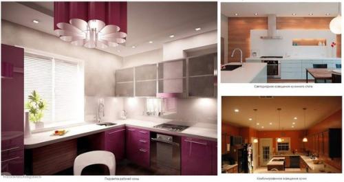 Правила размещения светильников на потолке. 02