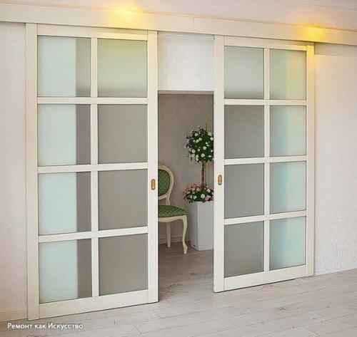 Виды межкомнатных дверей: материалы и способы открывания. 02 Виды межкомнатных дверей: материалы и способы открывания. 02