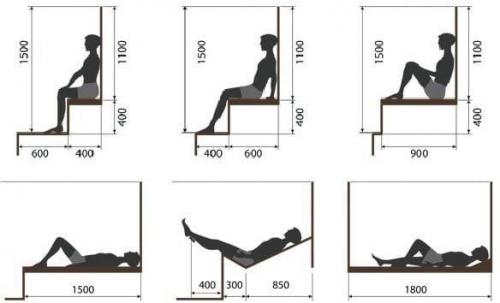 На изображениях собраны схемы, которые показывают различные варианты устройства полков в бане и парной.  