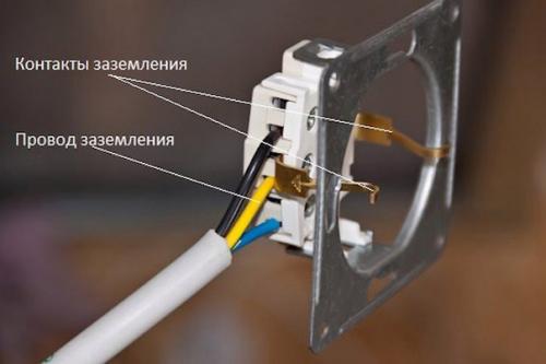 Как проверить заземление в розетке? 01 Как проверить заземление в розетке? 01