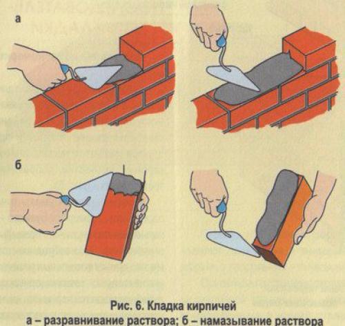 Кирпичная кладка стен дома в полтора кирпича. 02 Кирпичная кладка стен дома в полтора кирпича. 02