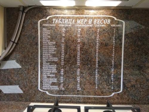 Первая квартира и первый самостоятельный ремонт в жизни от а до я. хрущевка. 09