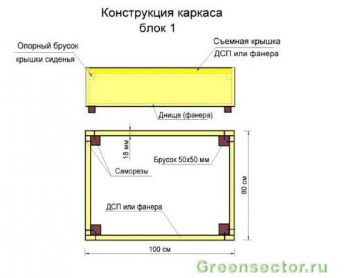 Угловой диван состоит из нескольких частей, изготовление и стыковка которых требует точности. 01