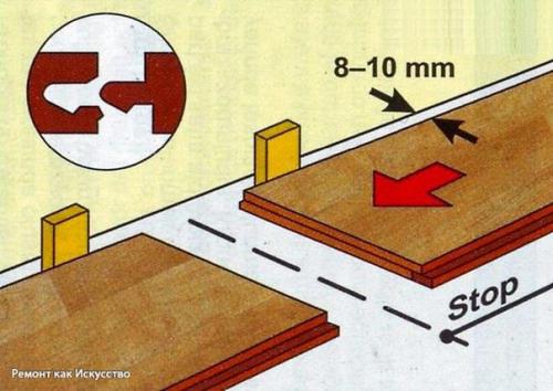 Укладка ламината.  Подготовка полов очень важна из-за особенностей конструкции ламинатного пола. 03