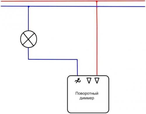 Диммер для светодиодных ламп 220 в. 03 Диммер для светодиодных ламп 220 в. 03