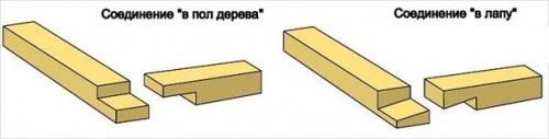 Как крепить брус к брусу. 04 Как крепить брус к брусу. 04