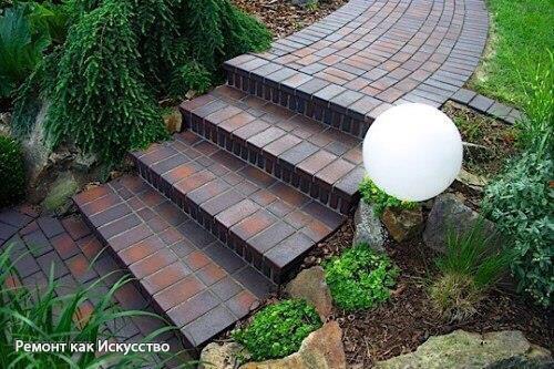 Укладка брусчатки своими руками: советы и рекомендации. 08 Укладка брусчатки своими руками: советы и рекомендации. 08