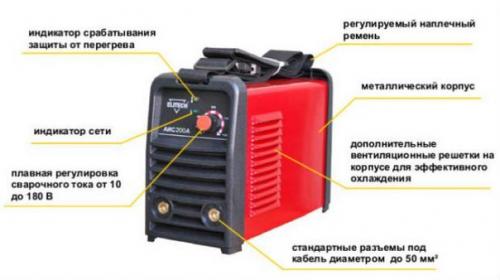 Сварочные работы.  Технология, советы и техника безопасности. 02 Сварочные работы.  Технология, советы и техника безопасности. 02