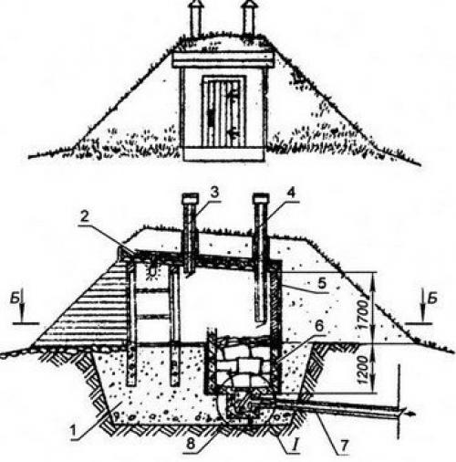 Холодильник.  Под землей. 03