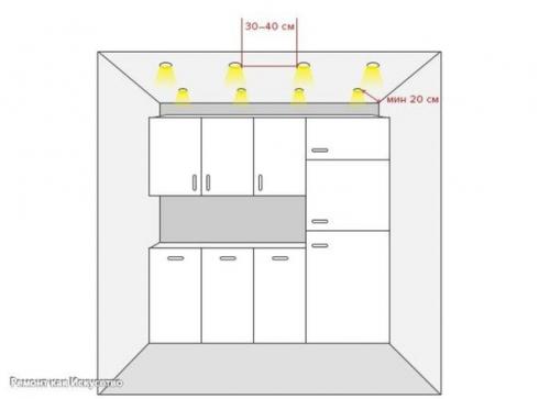 Освещение в кухне.  1. встроенные потолочные споты размещайте на расстоянии как минимум 30-40 см друг от друга. 01 Освещение в кухне.  1. встроенные потолочные споты размещайте на расстоянии как минимум 30-40 см друг от друга. 01