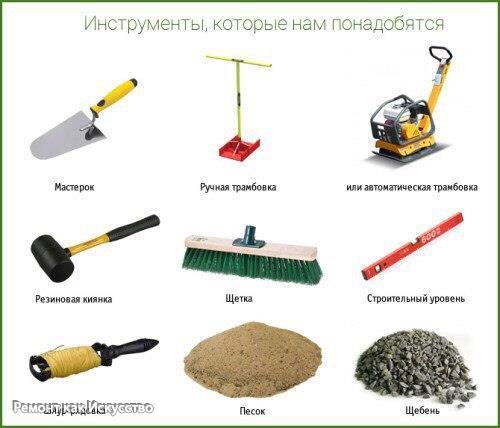 Укладка брусчатки своими руками: советы и рекомендации. 06 Укладка брусчатки своими руками: советы и рекомендации. 06