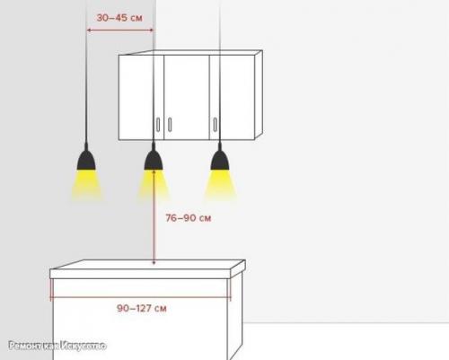 Освещение в кухне.  1. встроенные потолочные споты размещайте на расстоянии как минимум 30-40 см друг от друга. 02 Освещение в кухне.  1. встроенные потолочные споты размещайте на расстоянии как минимум 30-40 см друг от друга. 02