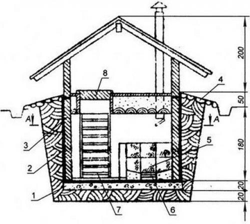 Холодильник.  Под землей. 01