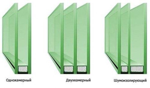 Как правильно выбрать деревянные окна. 08 Как правильно выбрать деревянные окна. 08
