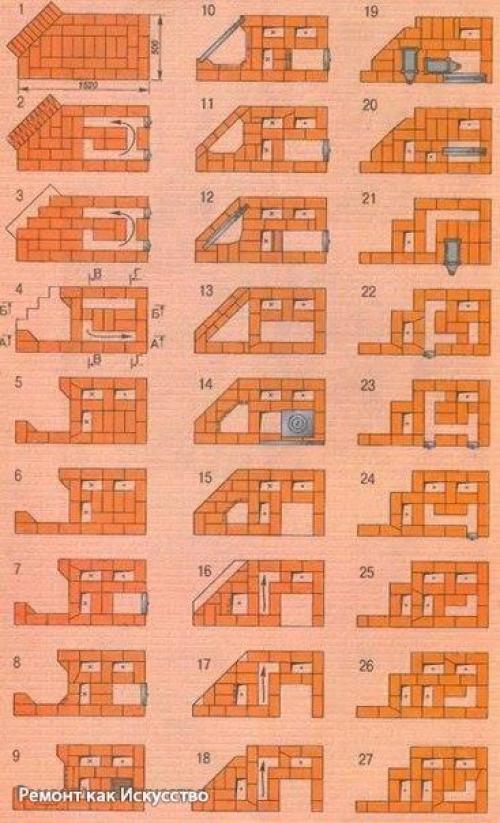 Полезные советы - печь с камином. 01
