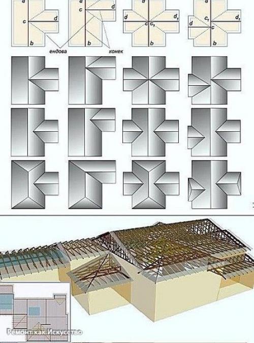 Виды и схемы стропильных систем. 08 Виды и схемы стропильных систем. 08