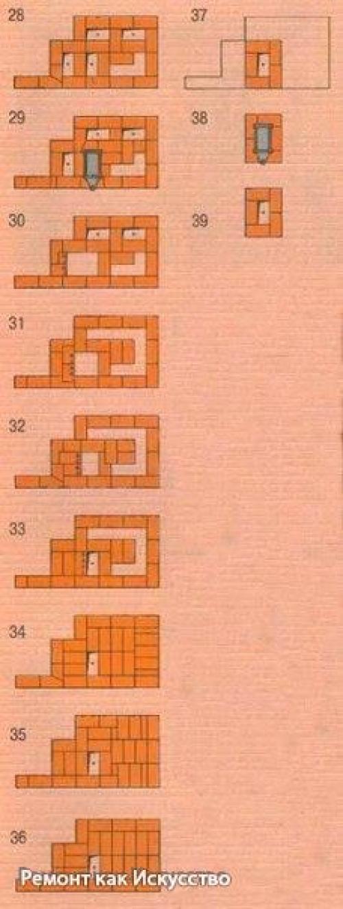 Полезные советы - печь с камином. 02