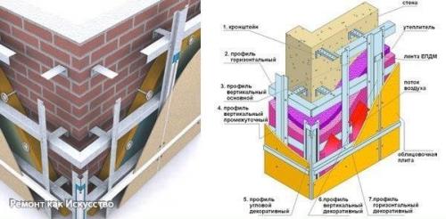 Монтаж вентилируемых фасадов. 02