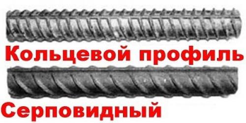 Армирование ленточного фундамента. 02 Армирование ленточного фундамента. 02