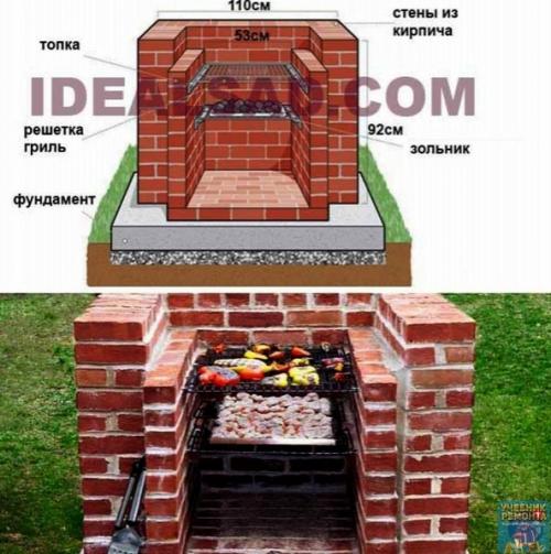 Идеи мaнгaлoв caмых paзнooбpaзных видoв. 06