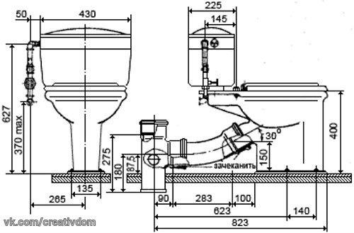 Когда-нибудь вы обязательно с проблемой демонтажа унитаза столкнетесь. 05 Когда-нибудь вы обязательно с проблемой демонтажа унитаза столкнетесь. 05