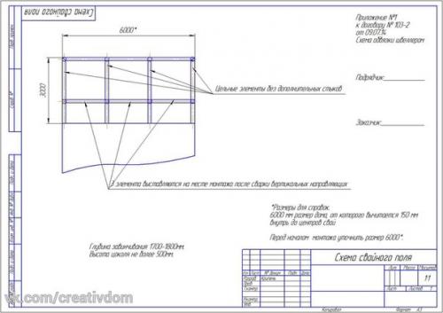 Винтовые сваи, законно является самым экономичным решением при строительстве пристроек. 04