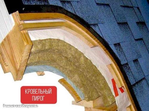 Как утеплить мансарду? 02 Как утеплить мансарду? 02