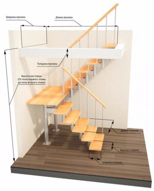 Обзор программ для проектирования лестниц. 01
