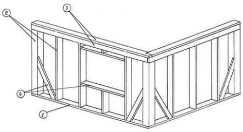 Каркасный дом по финской технологии строительства. 01