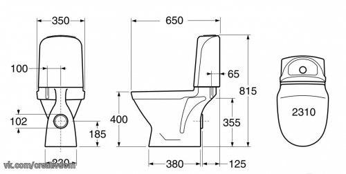 Когда-нибудь вы обязательно с проблемой демонтажа унитаза столкнетесь. 02 Когда-нибудь вы обязательно с проблемой демонтажа унитаза столкнетесь. 02