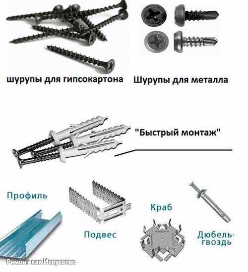 Монтаж гипсокартона на потолок. 03