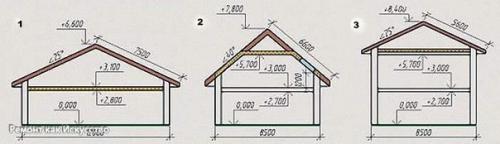 Что предпочесть - два этажа или один? 05