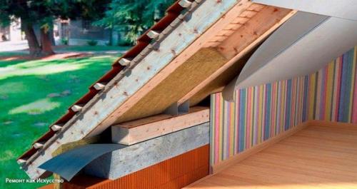 Как утеплить мансарду? 01 Как утеплить мансарду? 01