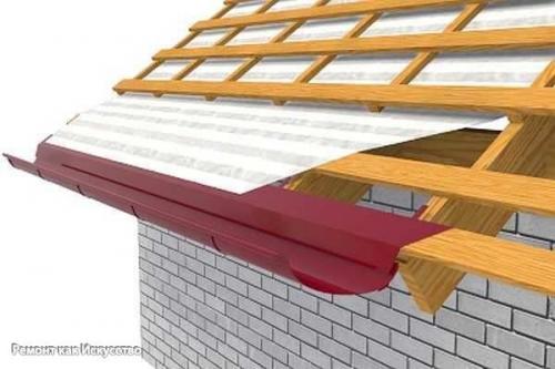 Инстукция по обрешетке. 02 Инстукция по обрешетке. 02