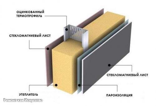 Ремонт ванной комнаты (часть первая). 02 Ремонт ванной комнаты (часть первая). 02