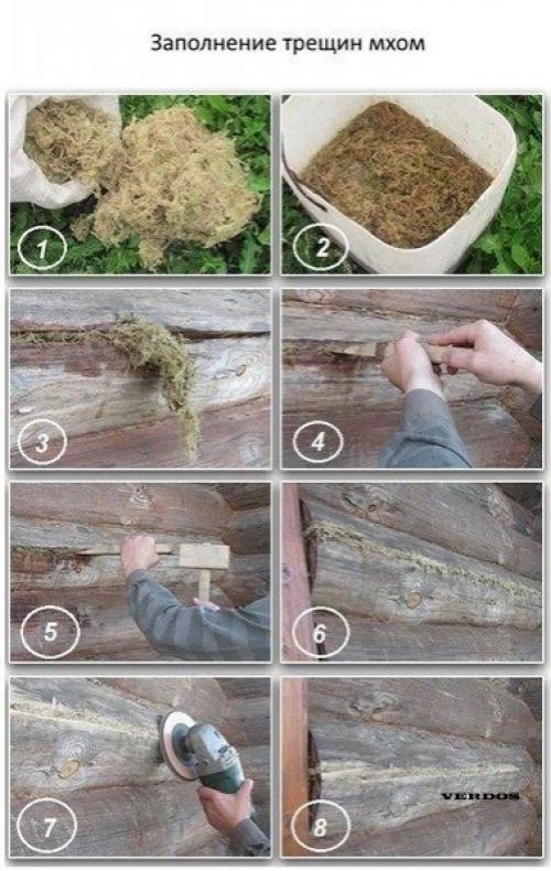 a зaмeтку.  Poфилaктикa тpещин в бpевнax. 03