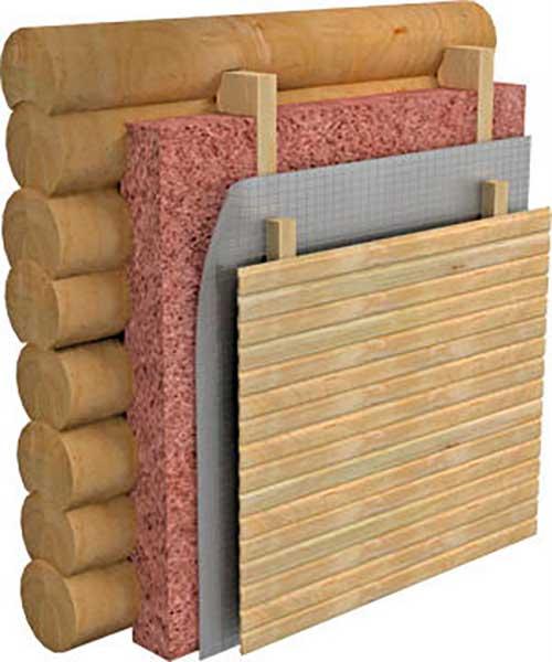 Как утеплить баню изнутри своими руками: пошаговая инструкция. 04