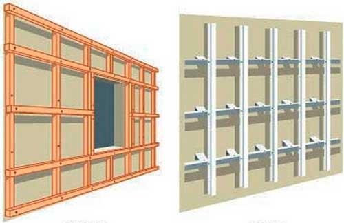 Как утеплить баню изнутри своими руками: пошаговая инструкция. 03