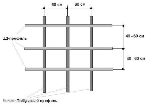 Утепление дома сайдингом. 05 Утепление дома сайдингом. 05