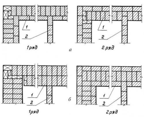Толщина кирпичной стены: все, что нужно знать об этом моменте. 01